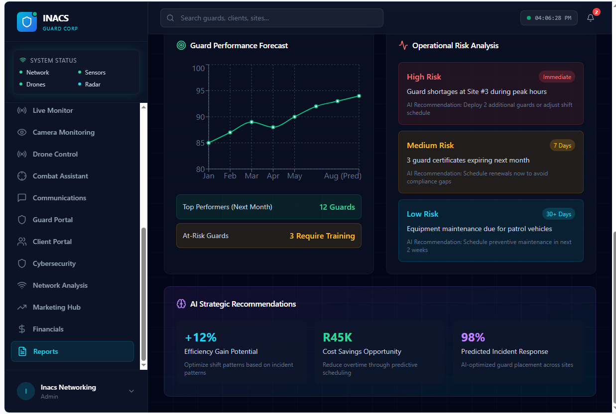 DSW Reports Page